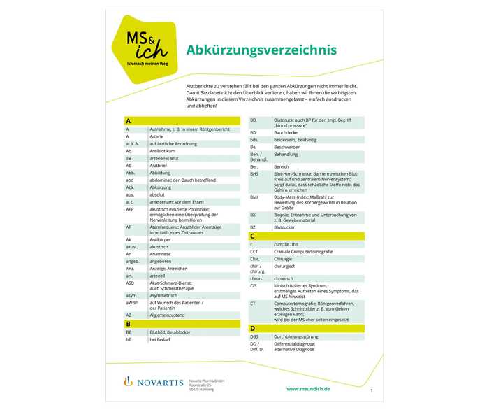 MS und ich: Teaser für das MS-und-ich-Abkürzungsverzeichnis MS und ich: Teaser für das MS-und-ich-Abkürzungsverzeichnis